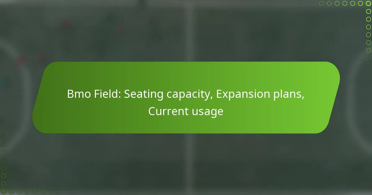 Bmo Field: Seating capacity, Expansion plans, Current usage